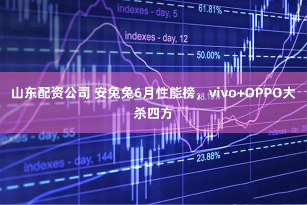 山东配资公司 安兔兔6月性能榜，vivo+OPPO大杀四方
